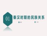 人教统编版高中历史选修1 4-11《中国古代的民族关系与对外交往》课件