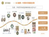 人教统编版高中历史选修1 5-15课件：货币的使用与世界货币体系的形成