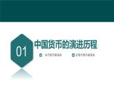 人教统编版高中历史选修1 5-15《货币的使用与世界货币体系的形成》课件