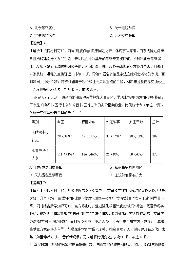 2025届四川省绵阳市元三维大联考高三下学期第三次诊断性测试历史试卷（解析版）第2页