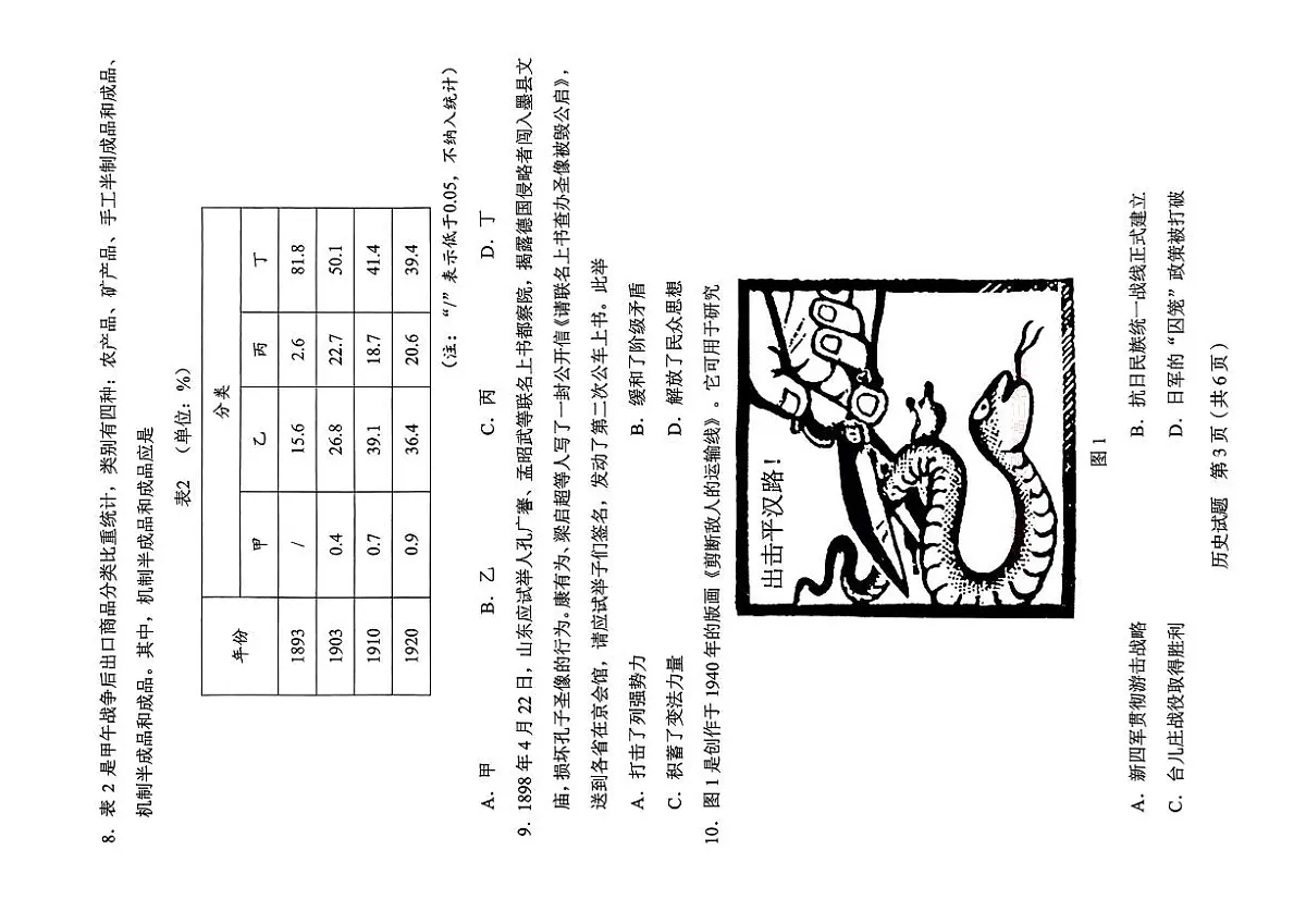 历史第2页