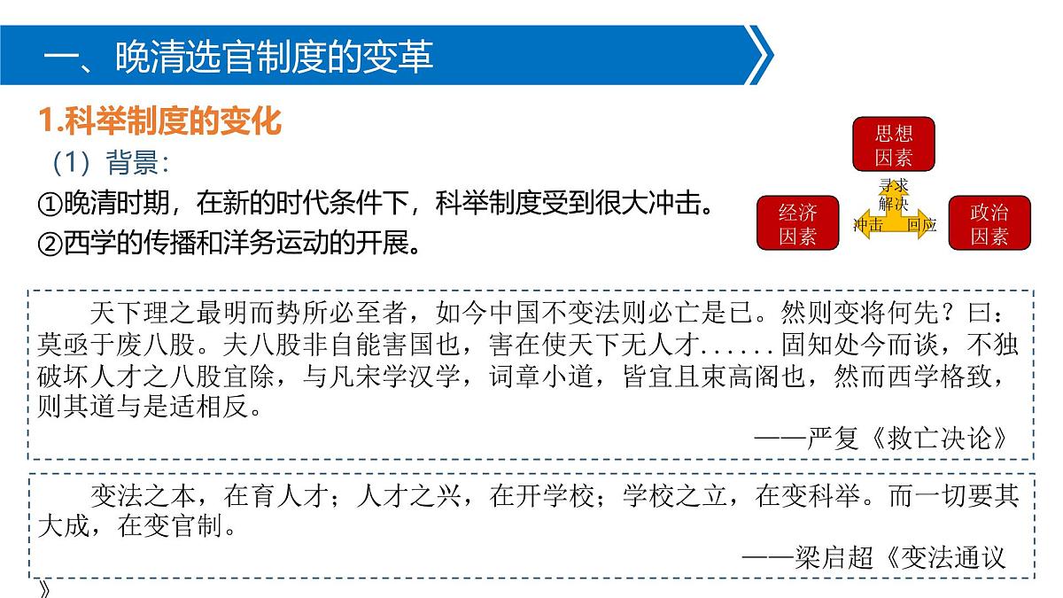 人教统编版高中历史选修1 2-7《近代以来中国的官员选拔与管理》课件第4页