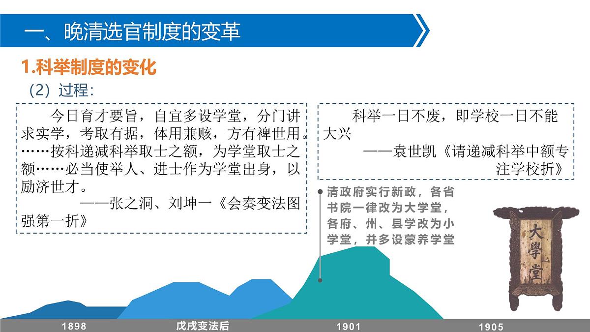 人教统编版高中历史选修1 2-7《近代以来中国的官员选拔与管理》课件第7页
