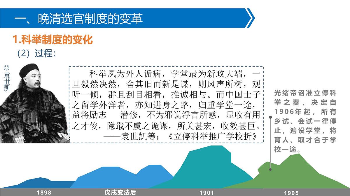 人教统编版高中历史选修1 2-7《近代以来中国的官员选拔与管理》课件第8页