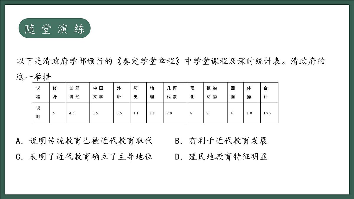 人教统编版高中历史选修1 2-7《近代以来中国的官员选拔与管理》课件第8页