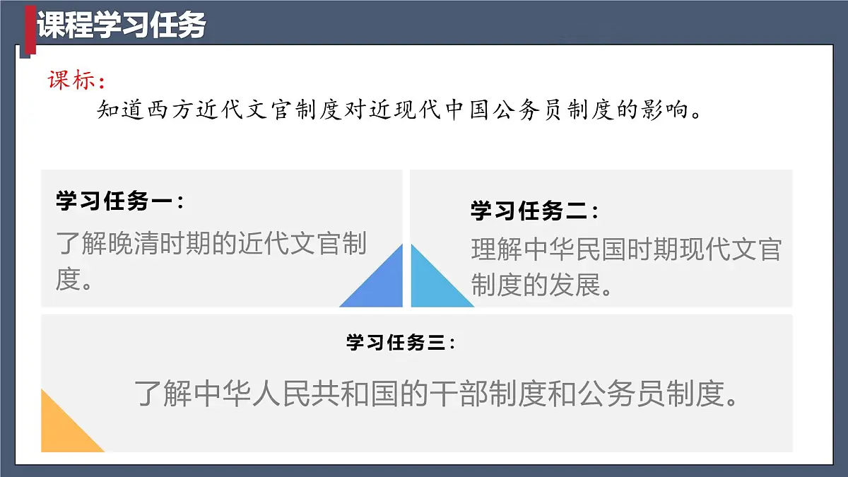 人教统编版高中历史选修1 2-7课件：近代以来中国的官员选拔与管理第3页