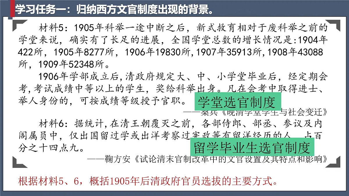 人教统编版高中历史选修1 2-7课件：近代以来中国的官员选拔与管理第8页