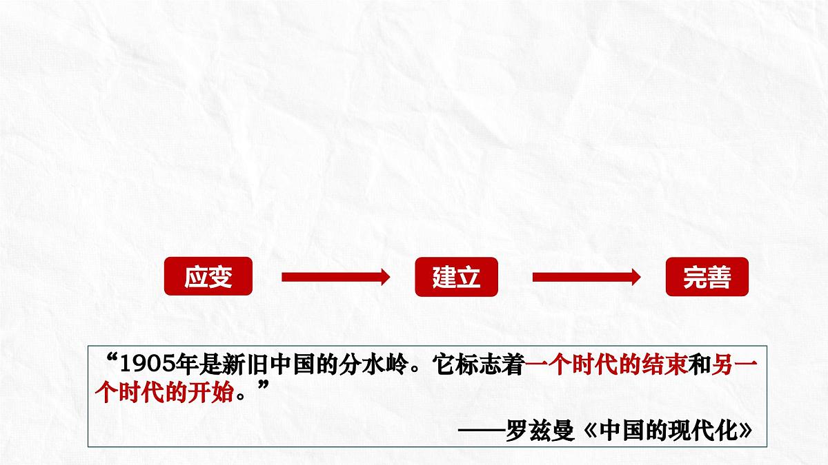 人教统编版高中历史选修1 2-7课件：近代以来中国的官员选拔与管理第2页
