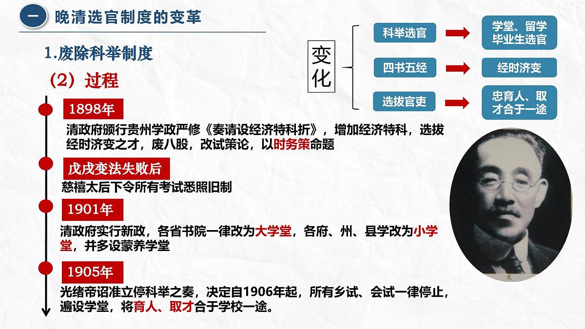 人教统编版高中历史选修1 2-7课件：近代以来中国的官员选拔与管理第5页
