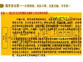 人教统编版高中历史选修1 1-4《中国历代改革和变法》课件
