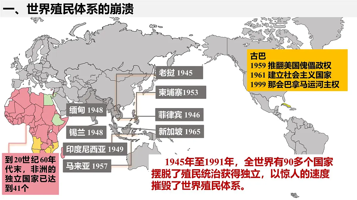 高中历史统编版(2019)中外历史纲要下册第21课世界殖民体系的瓦解与新兴国家的发展课件第4页