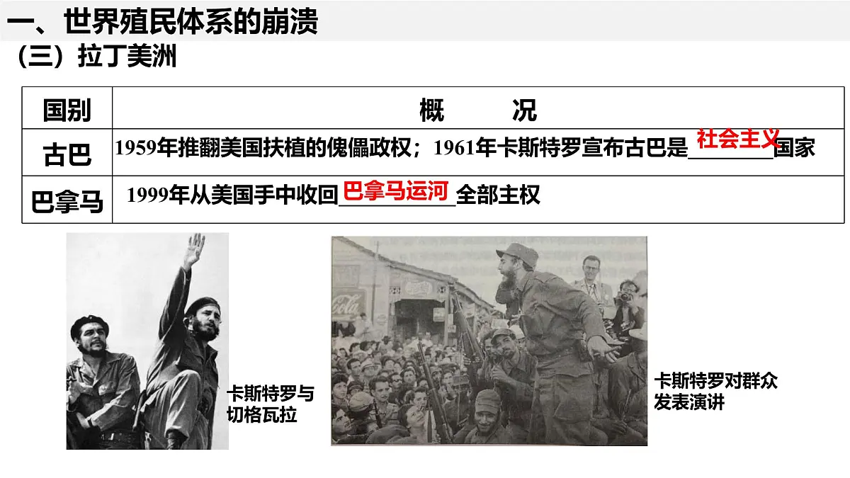 高中历史统编版(2019)中外历史纲要下册第21课世界殖民体系的瓦解与新兴国家的发展课件第7页