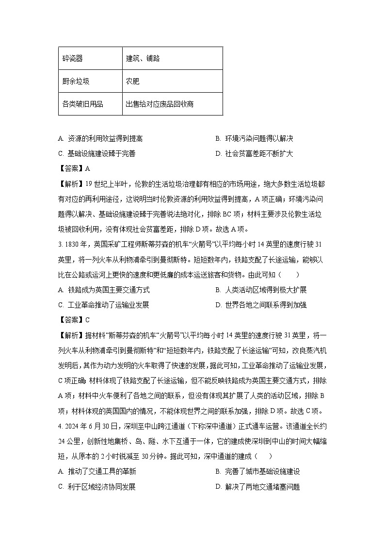 天津市五区县重点校联考2024-2025学年高二下学期期中考试历史试题第2页