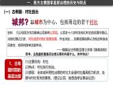 人教统编版高中历史选修1  6-18课件：世界主要国家的基层治理与社会保障