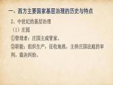 人教统编版高中历史选修1  6-18《世界主要国家的基层治理与社会保障》课件