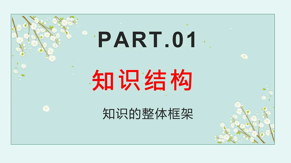 人教统编版高中历史选修2 第一单元《食物生产与社会生活》（知识点串讲课件）第2页