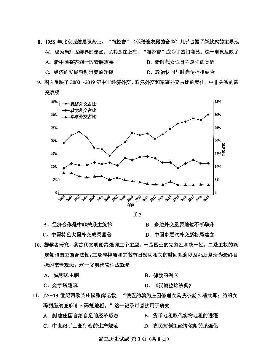 山东省菏泽市2025年高三高考模拟第二次模拟-历史试题+答案第3页