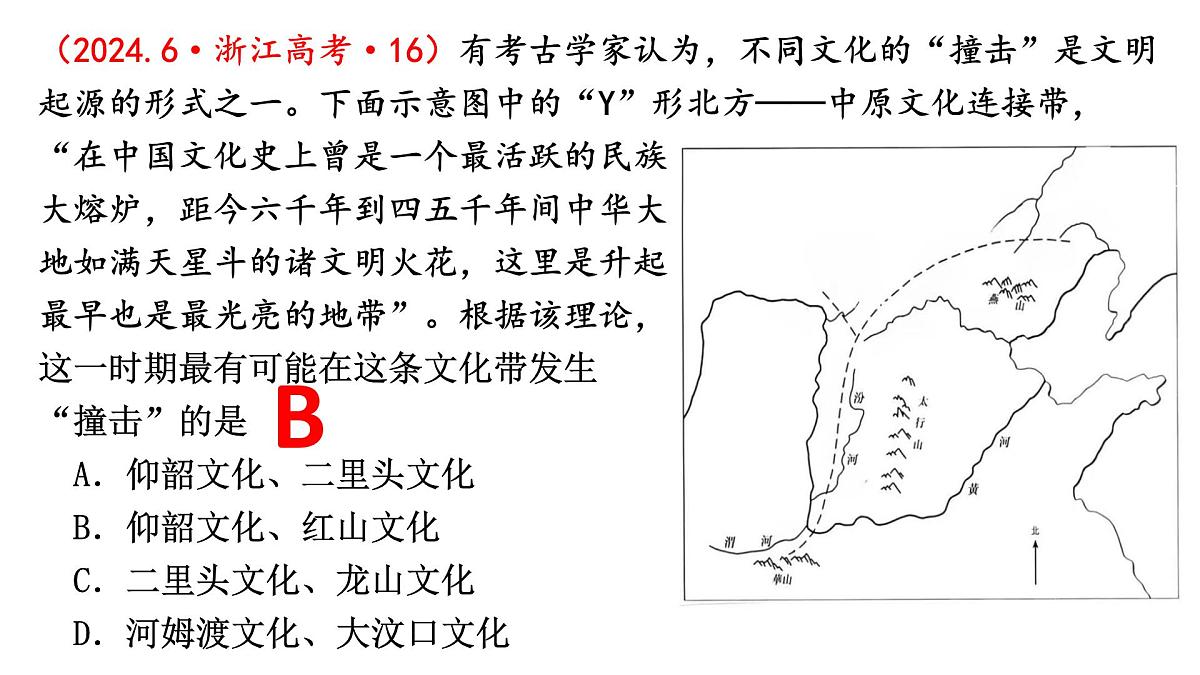 1.1《中华文明的起源与早期国家》 课件 2025届部编版高中历史纲要上高考一轮复习第7页
