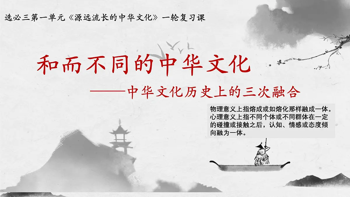 《源远流长的中华文化》复习课件 2025届部编版高中历史高考一轮复习第3页
