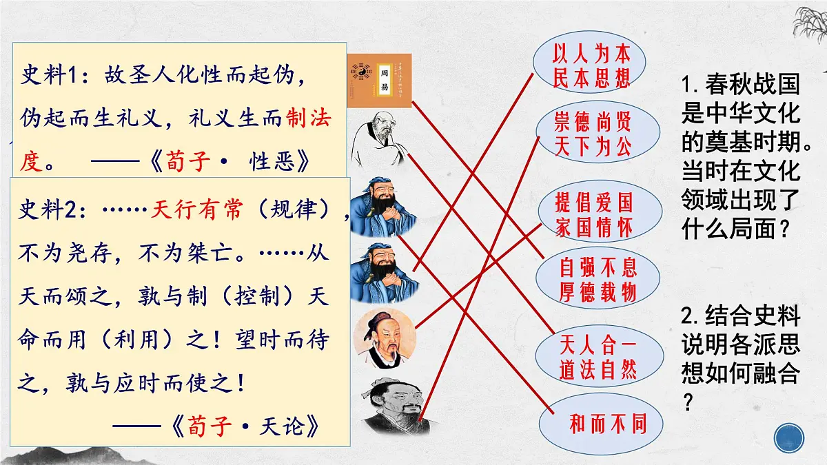 《源远流长的中华文化》复习课件 2025届部编版高中历史高考一轮复习第5页