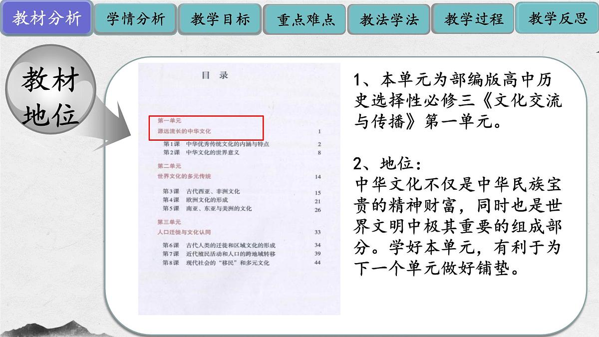 《源远流长的中华文化》课件 2025届部编版高中历史高考一轮复习第4页