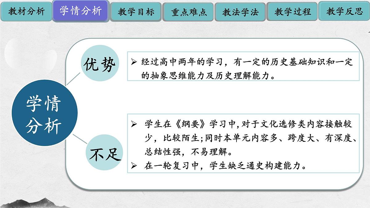 《源远流长的中华文化》课件 2025届部编版高中历史高考一轮复习第5页