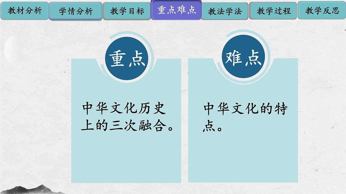 《源远流长的中华文化》课件 2025届部编版高中历史高考一轮复习第7页