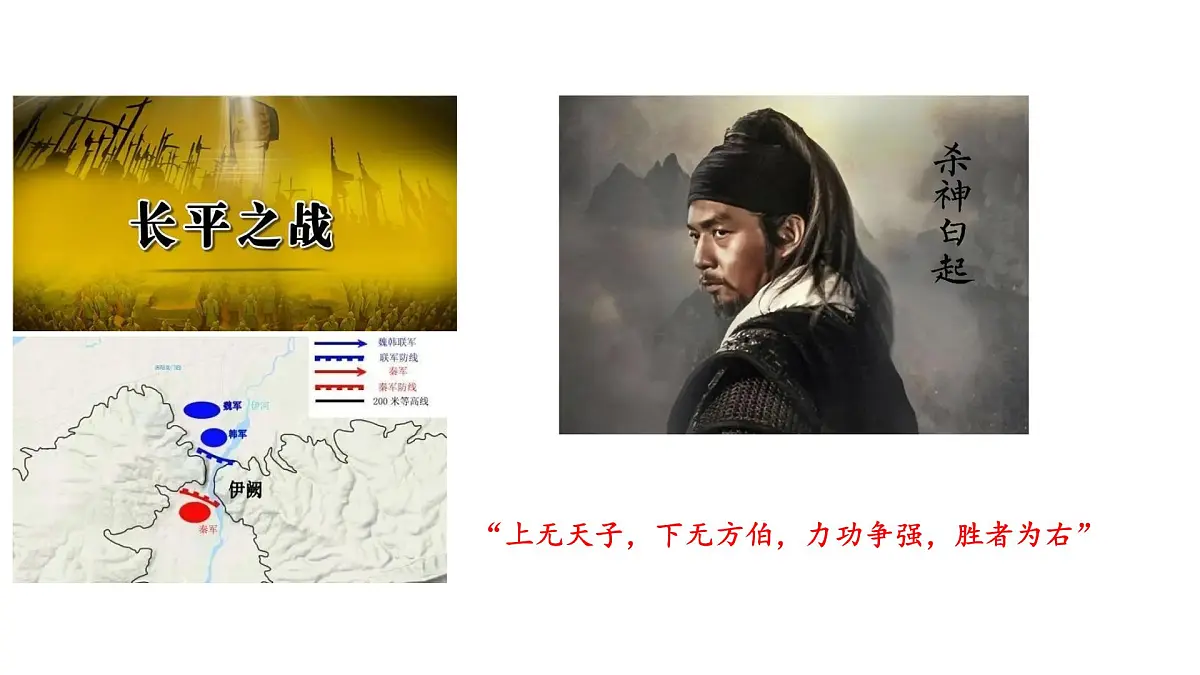 第2课 《诸侯纷争与变法运动》课件 部编版高中历史中外历史纲要上册第8页