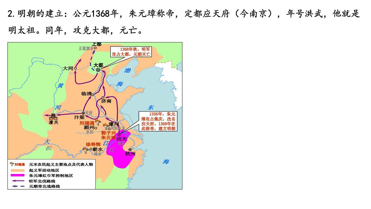 第12课《从明朝建立到清军入关》课件 部编版高中历史中外历史纲要上册第4页