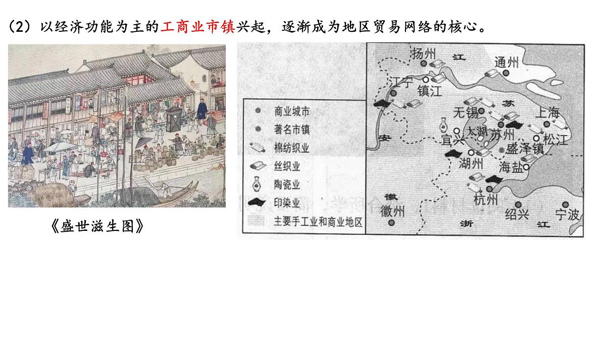 第14课《明至清中叶的经济与文化》课件 部编版高中历史中外历史纲要上册第7页