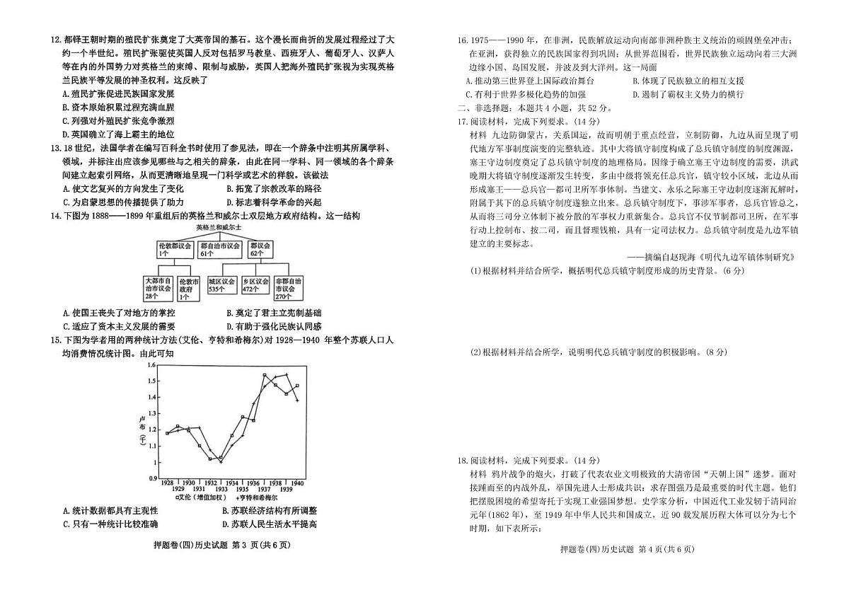 百师联盟2024届高三押题卷（四）历史试卷（含答案）第2页