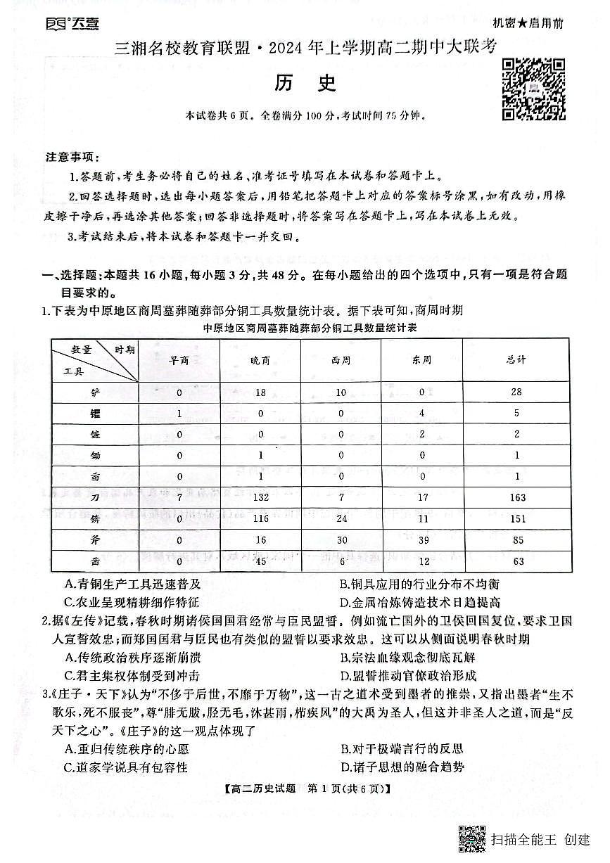 湖南三湘名校教育联盟2023-2024年下学期高二4月期中联考 历史试卷（含答案）第1页