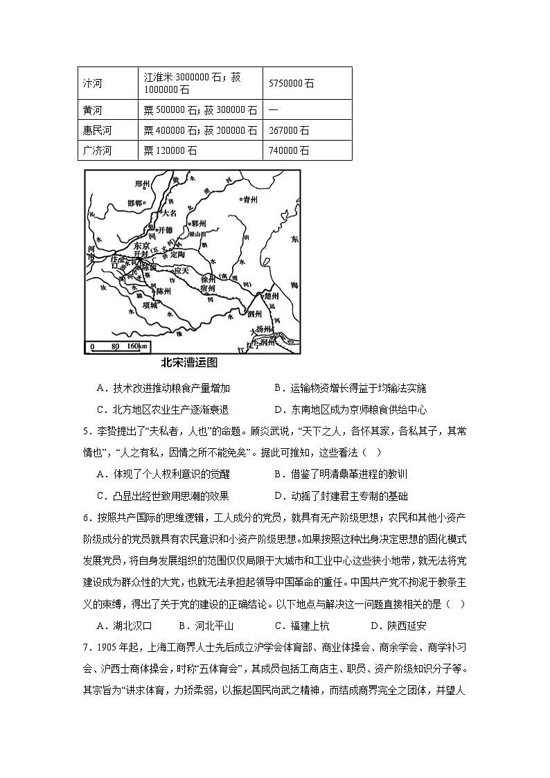 2025届河南省信阳市固始县永和高级中学、信合外国语高级中学高三下学期二模联考历史试题（高考模拟）第2页