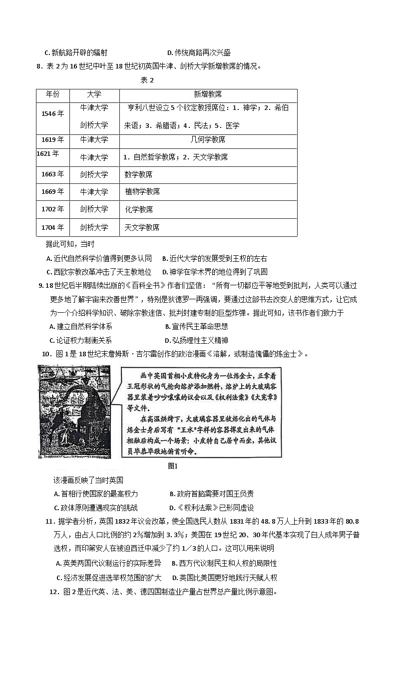 山东省烟台市2024-2025学年高一下学期期中考试历史试题（含答案）第2页