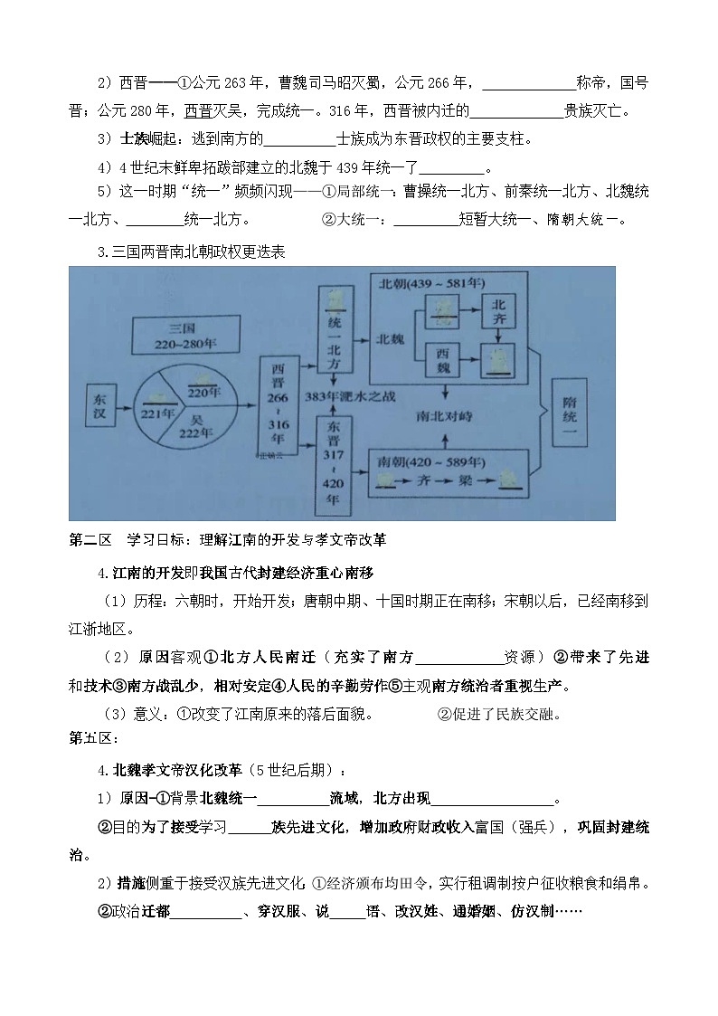 人教统编版高中历史必修上 2-5导学案：三国两晋南北朝的政权更迭与民族交融第2页