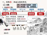人教统编版高中历史选修2 2-4课件：古代的生产工具与劳作