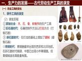 人教统编版高中历史选修2 2-4课件：古代的生产工具与劳作