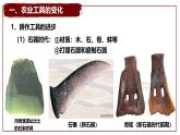 人教统编版高中历史选修2 2-4《古代的生产工具与劳作》课件