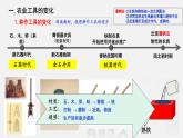 人教统编版高中历史选修2 2-4《古代的生产工具与劳作》课件（探究型）