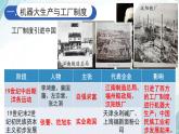 人教统编版高中历史选修2 2-5《工业革命与工厂制度》课件