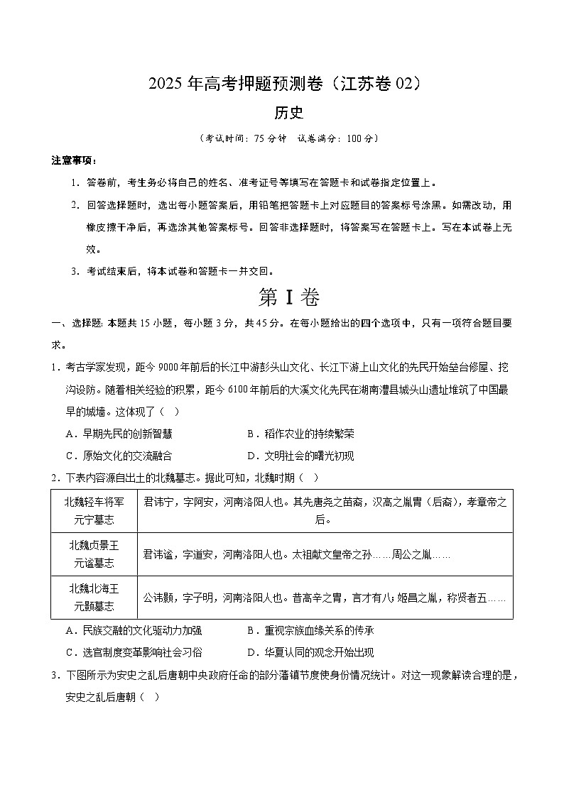 2025年高考押题预测卷：历史（江苏卷02）（考试版）第1页
