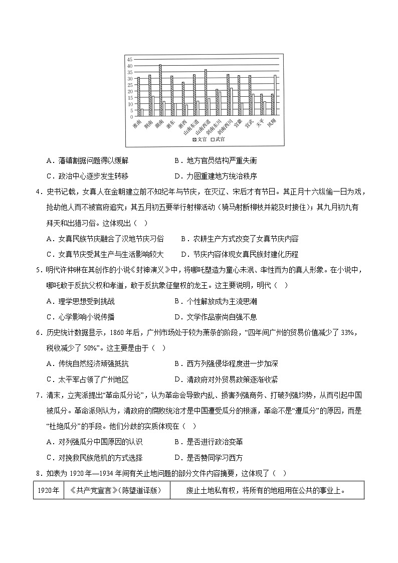 2025年高考押题预测卷：历史（江苏卷02）（考试版）第2页