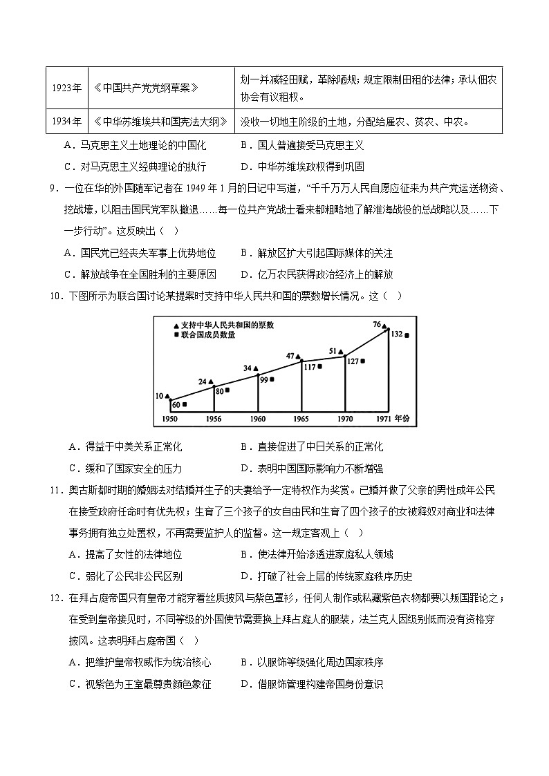 2025年高考押题预测卷：历史（江苏卷02）（考试版）第3页