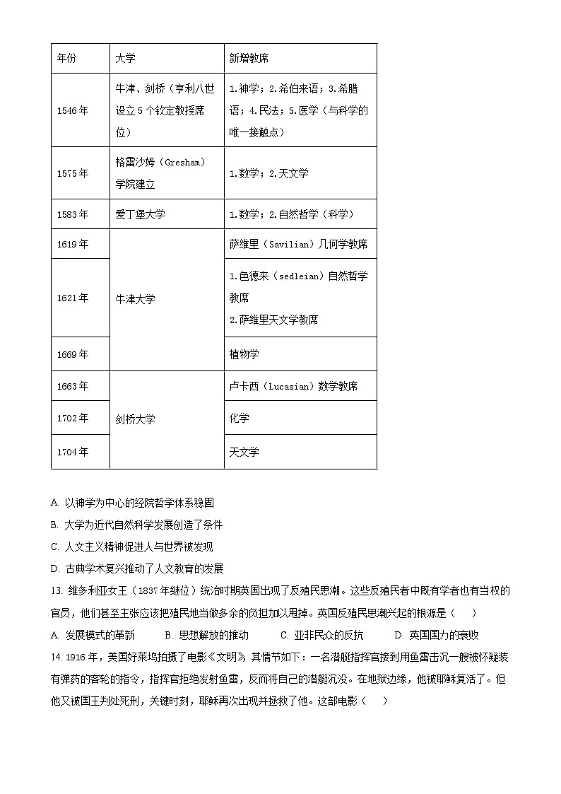 湖北省黄石市有色第一中学2024-2025学年高三下学期4月第一次质量测试历史试题（原卷版+解析版）第3页