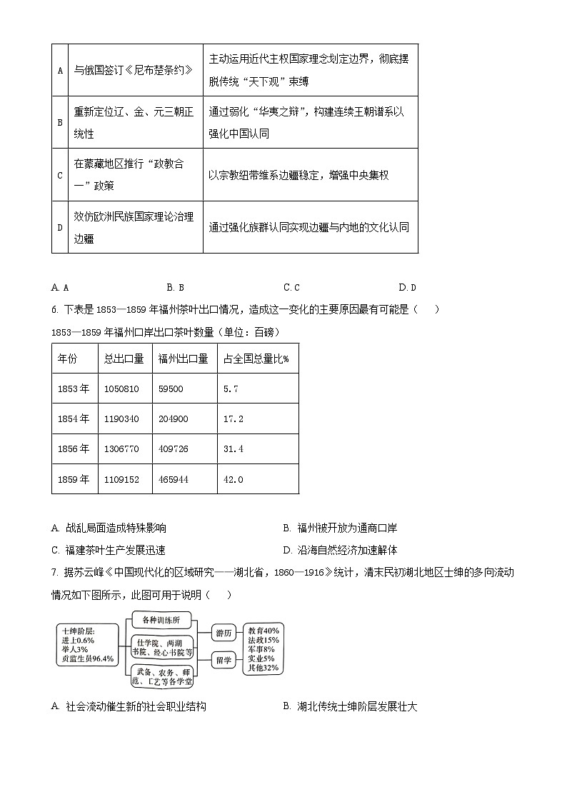 湖南省2024-2025学年高一下学期3月大联考历史试题（原卷版+解析版）第2页