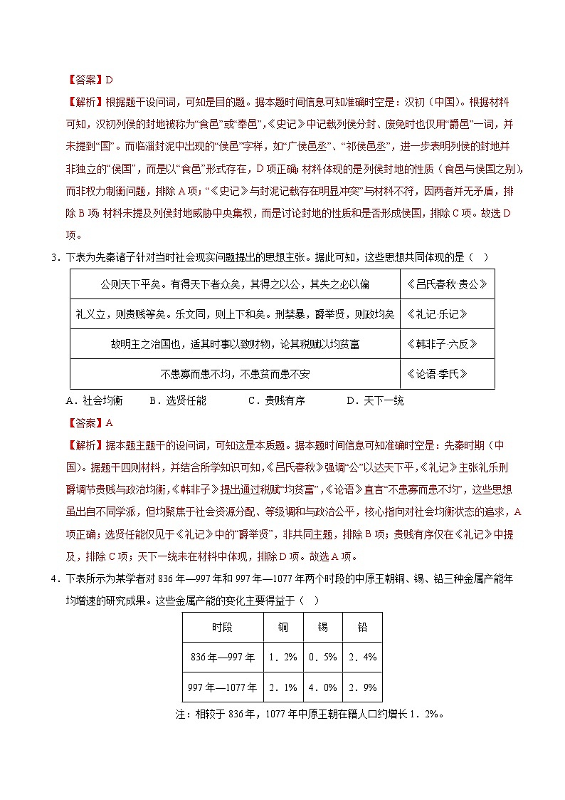 2025年高考押题预测卷：历史（山西、陕西、宁夏、青海专用02）（解析版）第2页