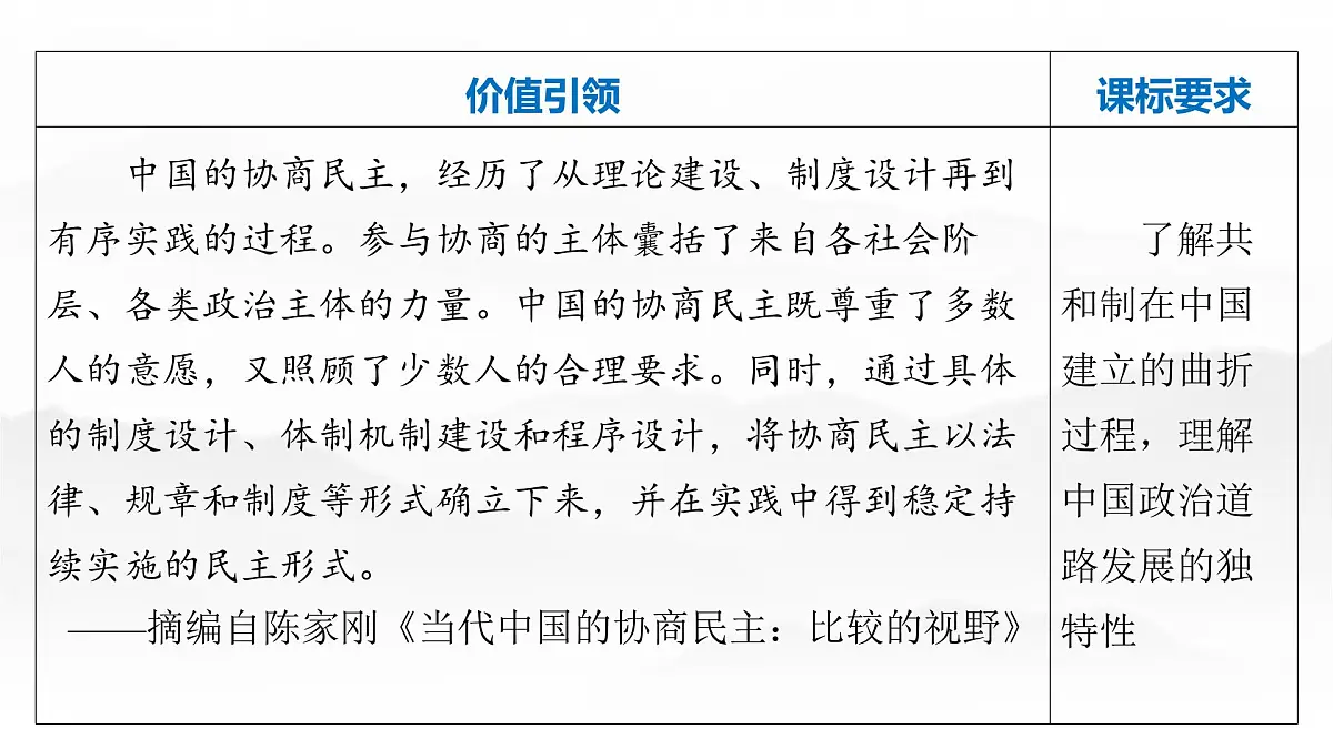 第十单元 2026届高中历史一轮复习 第31讲　近现代中国的政治制度与改革 课件第2页