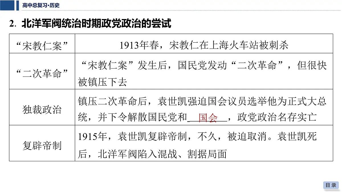 第十单元 2026届高中历史一轮复习 第31讲　近现代中国的政治制度与改革 课件第6页