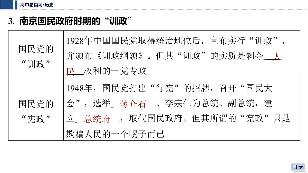 第十单元 2026届高中历史一轮复习 第31讲　近现代中国的政治制度与改革 课件第7页