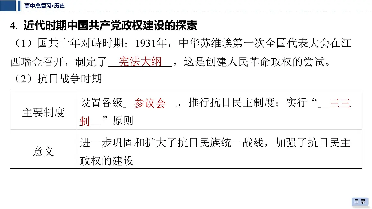 第十单元 2026届高中历史一轮复习 第31讲　近现代中国的政治制度与改革 课件第8页